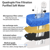 Katten Drinkfontein - Elektrische Fontein voor Katten met Stil Design & Altijd Vers Water - Hebbr