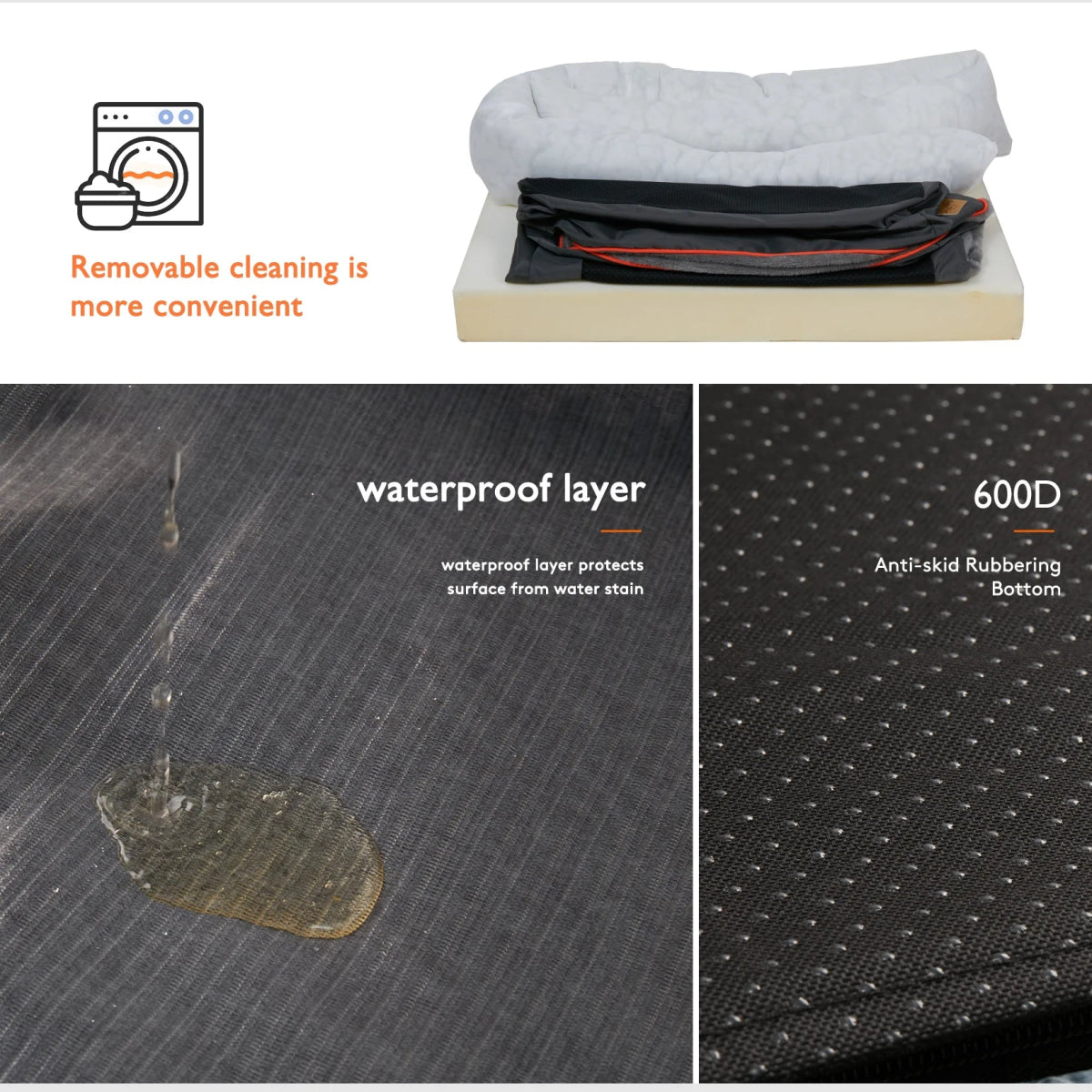 Orthopedisch Hondenbed voor Grote Honden – Afneembare Hoes & Waterdicht - Hebbr