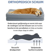 Orthopedisch Hondenbed voor Grote Honden - Waterdicht, Afneembare Hoes en Antislipbasis - Hebbr