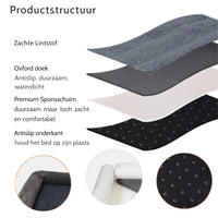 Orthopedisch Hondenbed voor Grote Honden – Waterdicht, Verwijderbare Hoes &amp; Ondersteuning - Hebbr