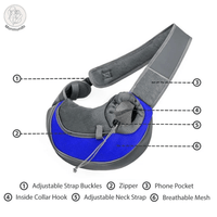 Reiszak voor Katten en Kleine Honden – Veilig, Comfortabel en Stijlvol - Hebbr