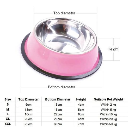 RVS Voerbak Hond en Kat met Antislip Bodem - Diverse Maten en Kleuren, 200ml tot 1600ml - Hebbr