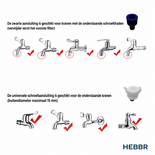 Schuim Douchekop - Hebbr