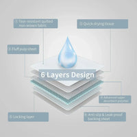 Super Absorberende Hondenluiers - 6 - Laags Wegwerp Puppy Training Pads, XXXL Formaat voor Grote en Kleine Honden - Hebbr