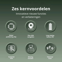 Tracker voor Hond Mini 2,7 g Bluetooth – Vindbaar met FindTag App - Hebbr