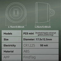 Tracker voor Hond Mini 2,7 g Bluetooth – Vindbaar met FindTag App - Hebbr