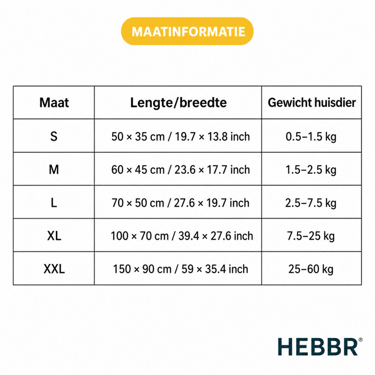 Wasbare Trainingspad - Hebbr